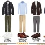 How To Build A Smart Formal Wardrobe On A Budget Pants Edition