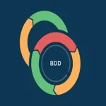The Essential Role of BDD Testing in Modern Development