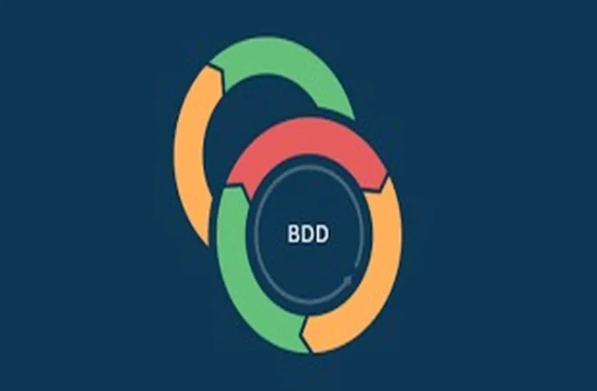 The Essential Role of BDD Testing in Modern Development