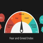 Fear & Greed Index