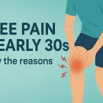 Knee Pain in early 30’s? Know the reasons