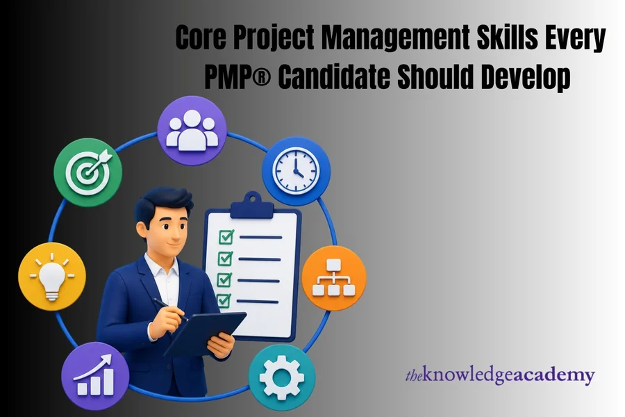 Core Project Management